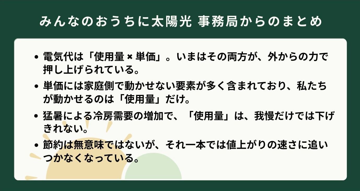 電気代の仕組みや冷房需要、節約の限界について書かれた、事務局からのまとめの箇条書きテキスト。